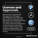 Koch Chemie Shampoo one litre